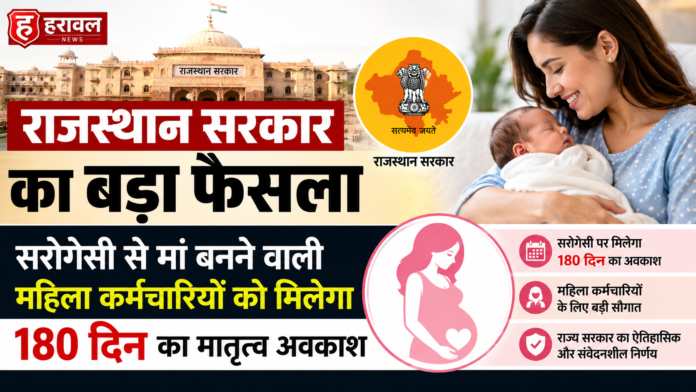 राजस्थान सरकार का बड़ा फैसला: सरोगेसी से मां बनने वाली महिला कर्मचारियों को मिलेगा 180 दिन का मातृत्व अवकाश राजस्थान सरकार का बड़ा फैसला: सरोगेसी से मां बनने वाली महिला कर्मचारियों को मिलेगा 180 दिन का मातृत्व अवकाश