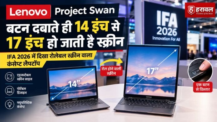 लेनोवो प्रोजेक्ट स्वान: बटन दबाते ही 14 इंच से 17 इंच हो जाती है स्क्रीन, IFA 2026 में दिखा रोलेबल स्क्रीन वाला कंसेप्ट लैपटॉप लेनोवो प्रोजेक्ट स्वान: बटन दबाते ही 14 इंच से 17 इंच हो जाती है स्क्रीन, IFA 2026 में दिखा रोलेबल स्क्रीन वाला कंसेप्ट लैपटॉप